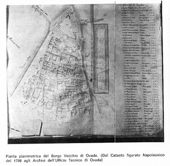  Spunti di Storia Ovadese 