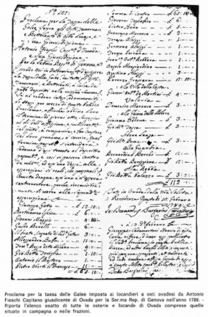  Spunti di Storia Ovadese 