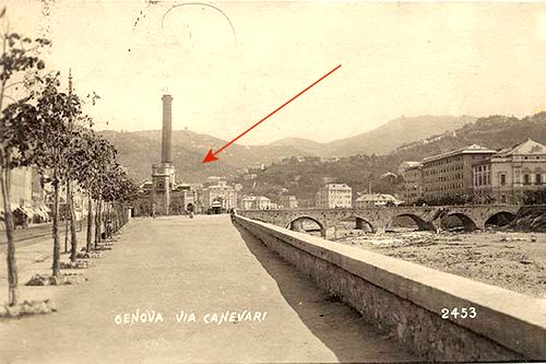 Forze Idrauliche Liguria