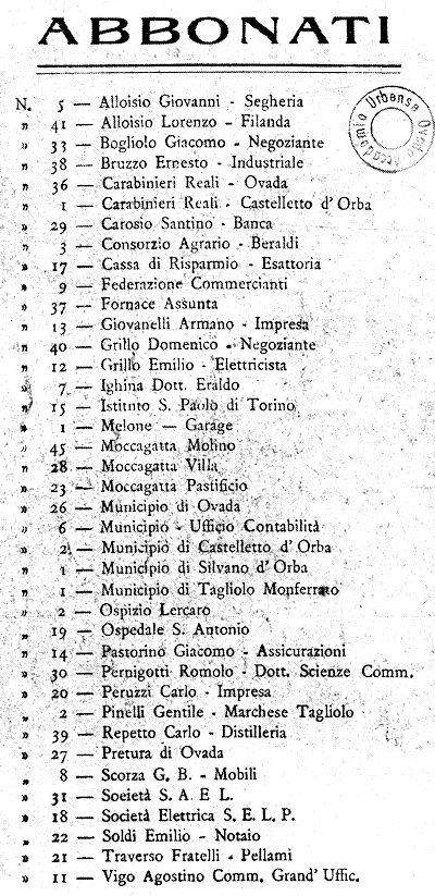 Abbonati 1930